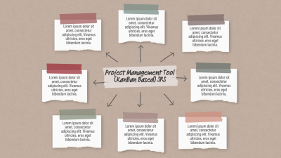 Project-management-tool-KanBan-Based-SRS