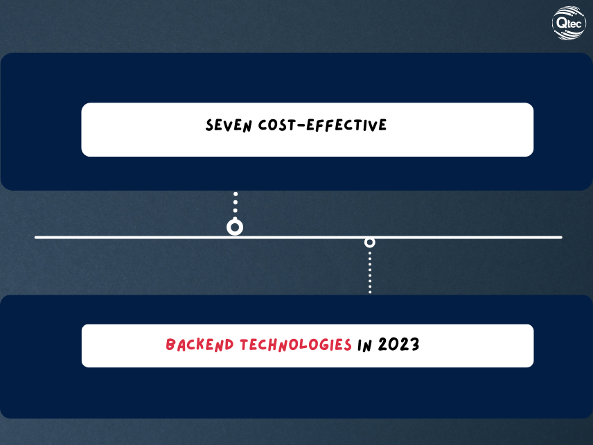 Cost Effective Backend Technologies